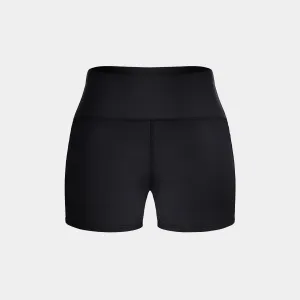 Leakproof Active Short